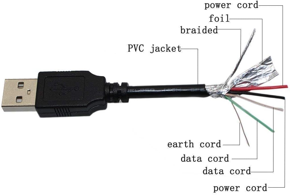 Marg 39101 2.4 USB PC Charging Cable PC Laptop Charger Power Cord for Levana ERA Digital Wireless Video Baby Monitor