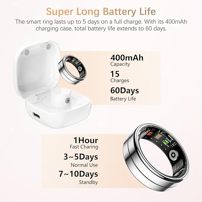 Fit Ring, Smart Health Rings for Women Men with Heart Rate,Blood Oxygen,HRV,Stress Level, Sleep Monitor, Step Tracker, No Subscription Fee, IP68 Waterproof Smart Ring for iphone &Android (Silver, 9#)