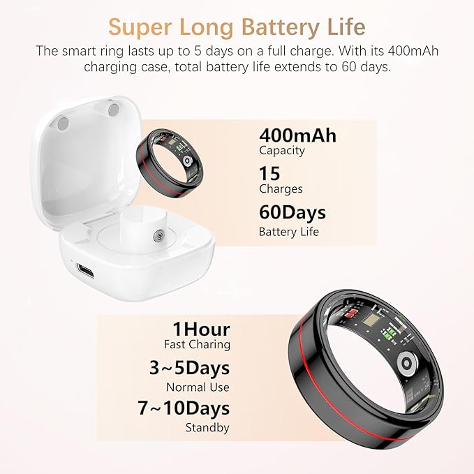 Fit Ring, Smart Health Rings for Women Men with Heart Rate,Blood Oxygen,HRV,Stress Level, Sleep Monitor, Step Tracker, No Subscription Fee, IP68 Waterproof Smart Ring for iphone &Android (Black, 7#)