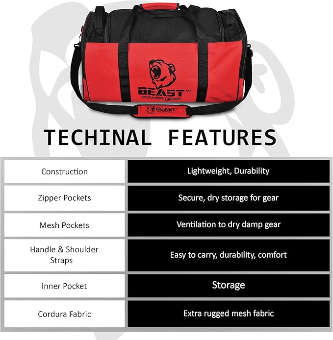 Duffle Gym Bag for Men & Women โ Large Duffel Athletic Gym Boxing Bag with Shoes Compartment, Wet Pocket โ Fitness,Workout,MMA,BJJ,Jiu Jitsu Gym Bag