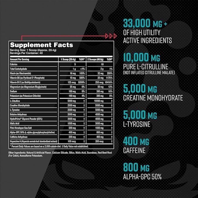 Gorilla Mind Pre Workout - Massive Pumps Laser Focus Energy Power - L-Citrulline, Creatine, L-Tyrosine, Betaine, Hydroprime, Alpha-GPC, 400mg Caffeine, Huperzine A 786g (Cotton Candy Grape)