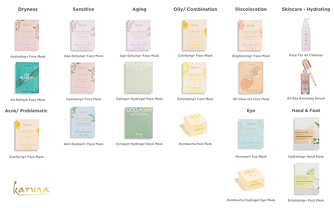 Karuna Skin - COLLAGEN Decollete & Neck Hydrogel Mask, 2-Piece Deeply Moisturizing Wrinkle Patches, Age-Defying, Hydrating & Rejuvenating, Targets Fine Lines & Wrinkles, 4 Packs