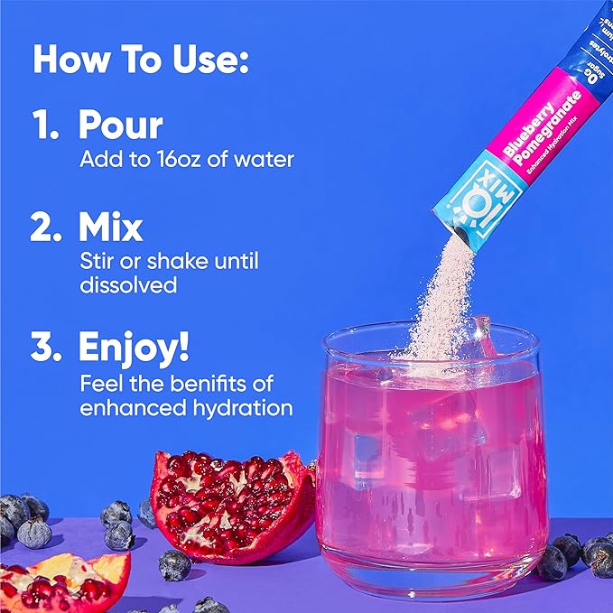 IQMIX Hydration Electrolyte Powder – 4-in-1 Formula for Hydration, Mental Clarity, Mood and Recovery – Sugar-Free Drink Mix, Keto, Magnesium L-Threonate, Lion’s Mane – 8 Count Sampler Pack