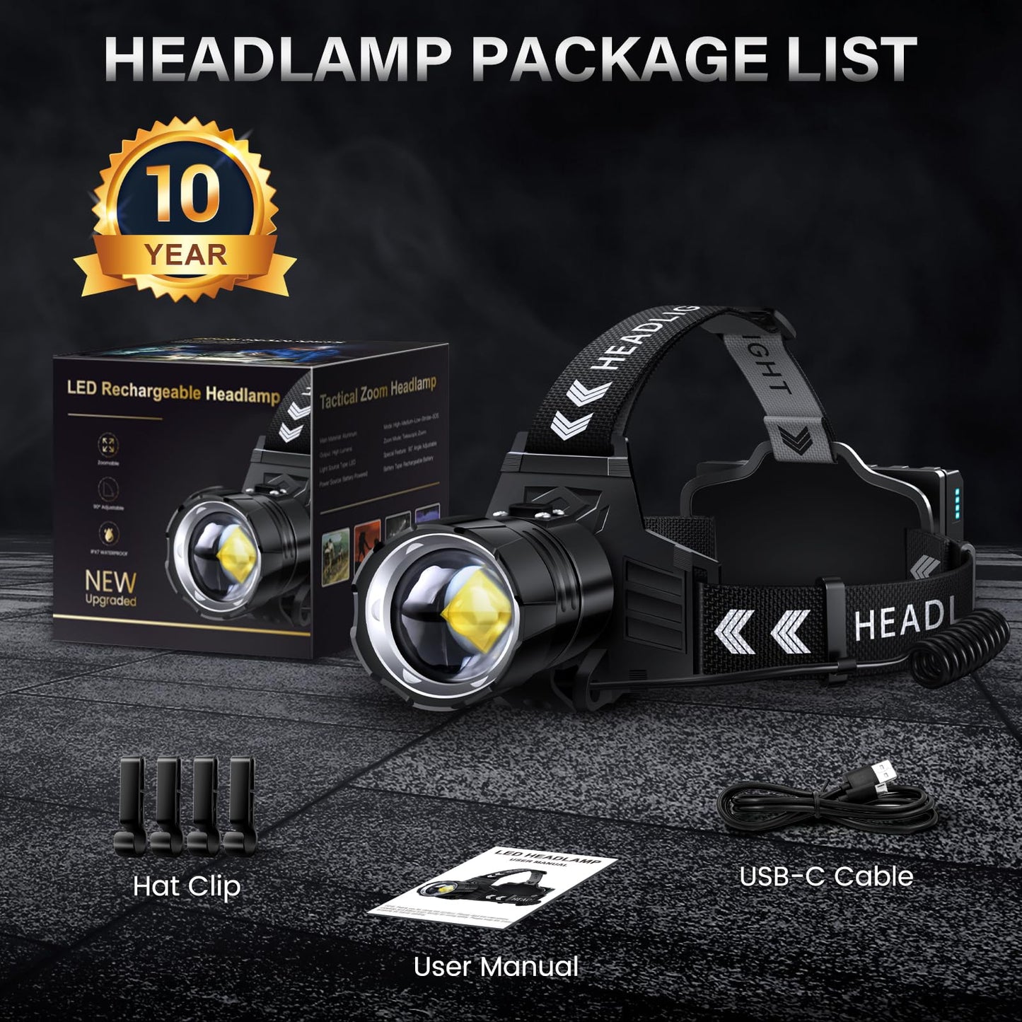 FINICO Rechargeable LED Headlamp 99000 High Lumens, 95 Hours Long Lasting Head Light with Zoomable & IPX7 Waterproof & 12 Modes & 125ยฐ Adjustable, Powerful Head Lamp for Outdoor, Camping, Hardhat