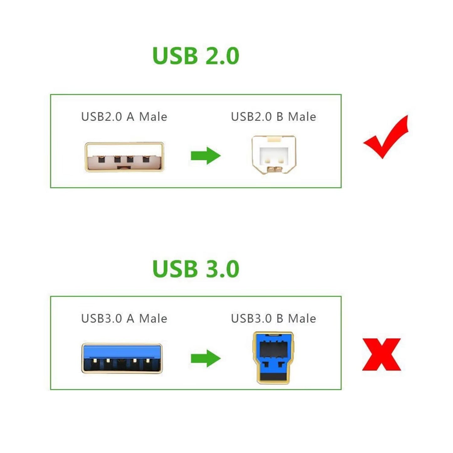 MDCGPower 6ft 2.0 ET-2750 ET-2760 ET-3700 ET-3760 USB Printer Cable Cord Compatible with Epson EcoTank