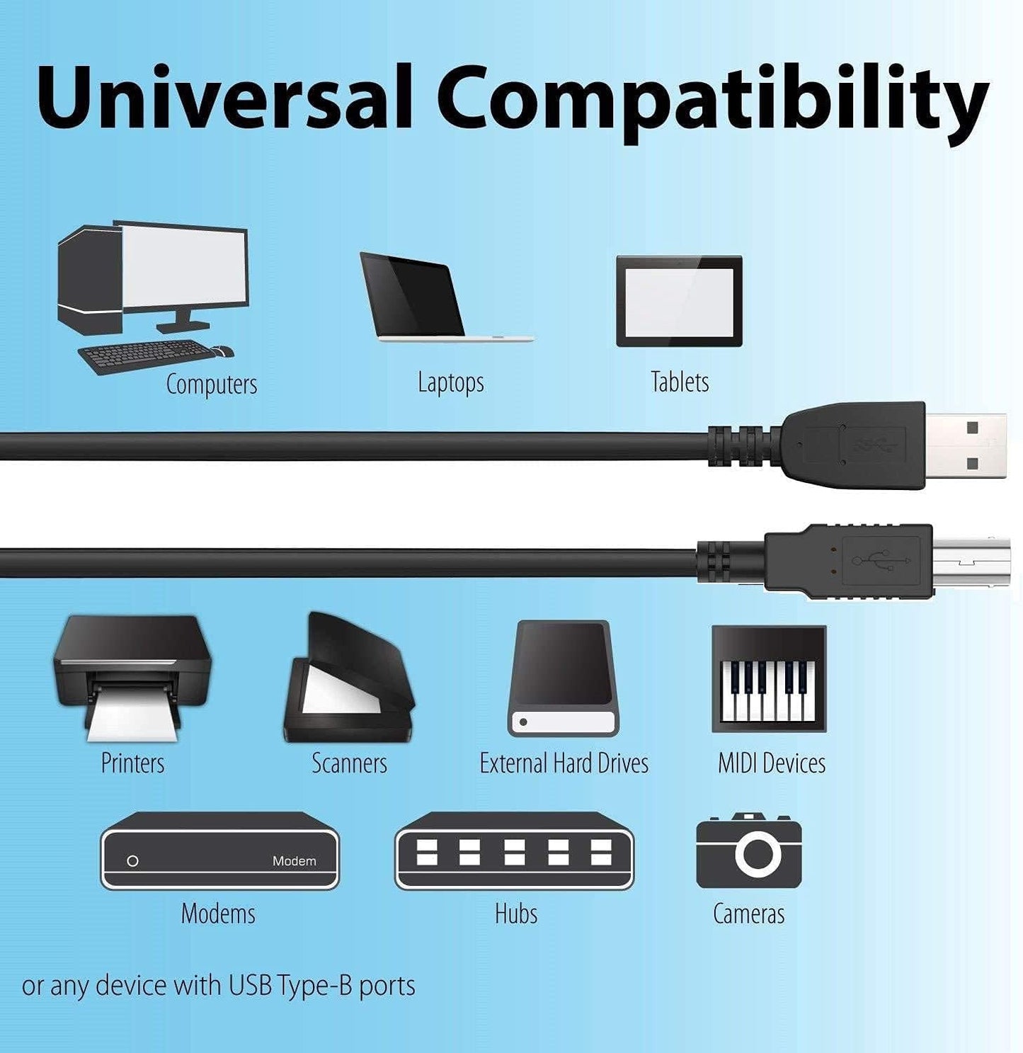 BestCH 7600 7600i USB Cable Data PC Cord for Plustek OpticFilm SE Photo Slide Film Scanner