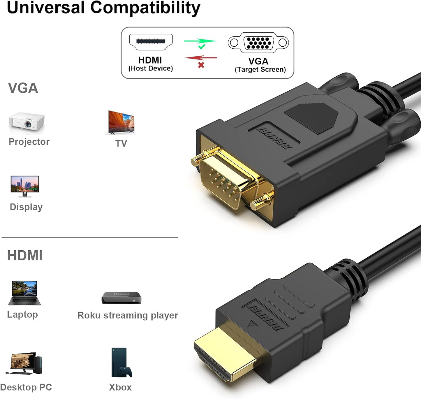 BENFEI 2 Pack 6 HDMI to VGA Feet Cable, Uni-Directional HDMI (Source) to VGA (Display) Cable (Male to Male) Compatible