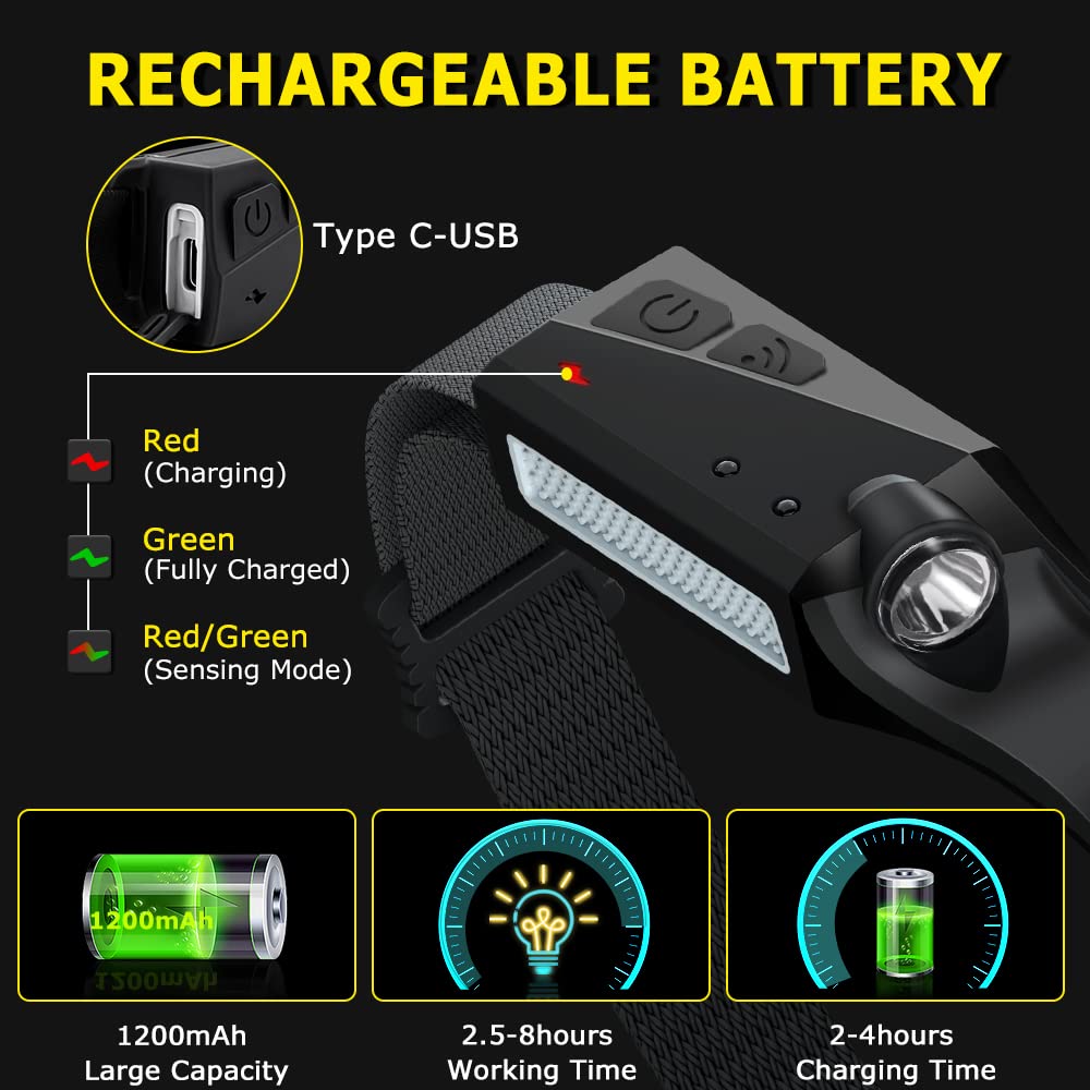 Rechargeable Headlamp 3PCS, 230° Wide Beam Head Lamp, Motion Sensor LED Headlamp Rechargeable, 5Mode Bright Headlamps for Adults, Head Lights for Forehead, Hard Hat Headlight, Camping Essentials Gear