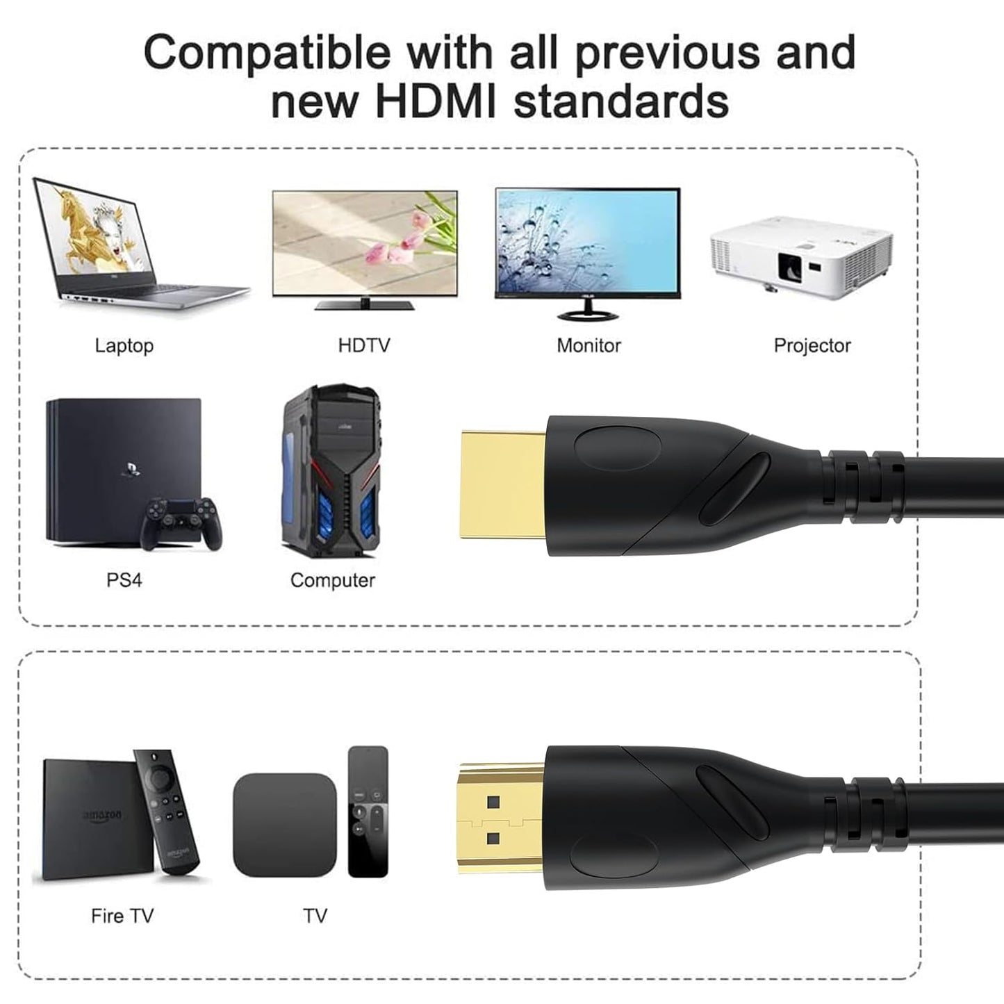 Jorenca 8K 3ft, 48Gbps 2.1 8K@60Hz 4K@120Hz, PS5, 4K HDMI Cable Ultra High Speed HDMI Cord, Gold Plated Connectors