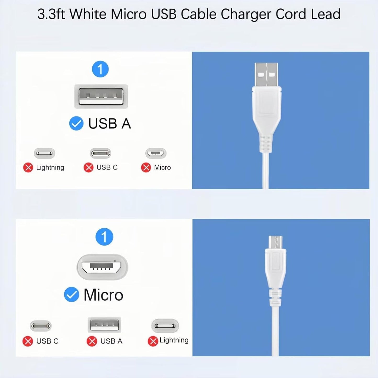 SRGTHE 3.3ft C001 White Micro USB Charging Cable Charger Power Cord Lead Compatible with IdeaNext Smart Baby Monitor
