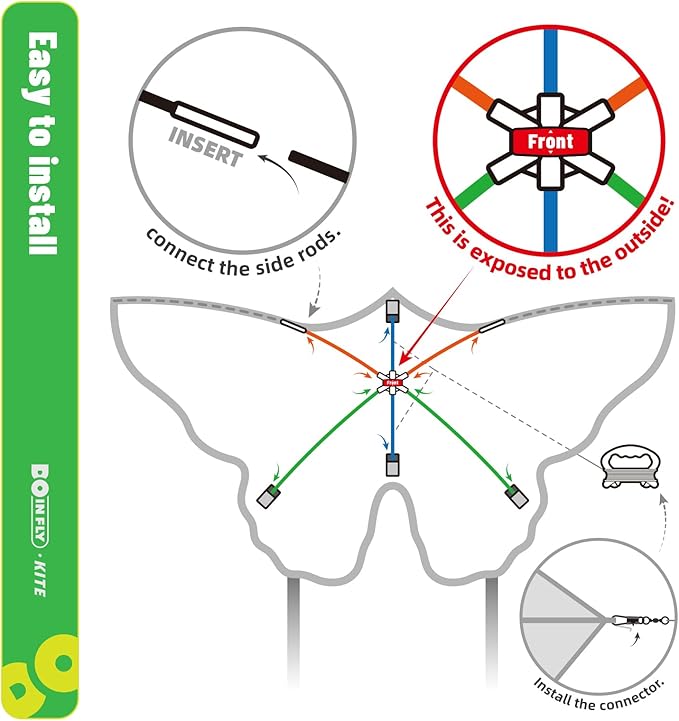 Butterflys for Kids, Beautiful Kite Easy to Fly for Beginners with 328 ft Line & Line Winder (1m-Tiger Spotted Butterfly-(Green+Orange+Purple), 3)