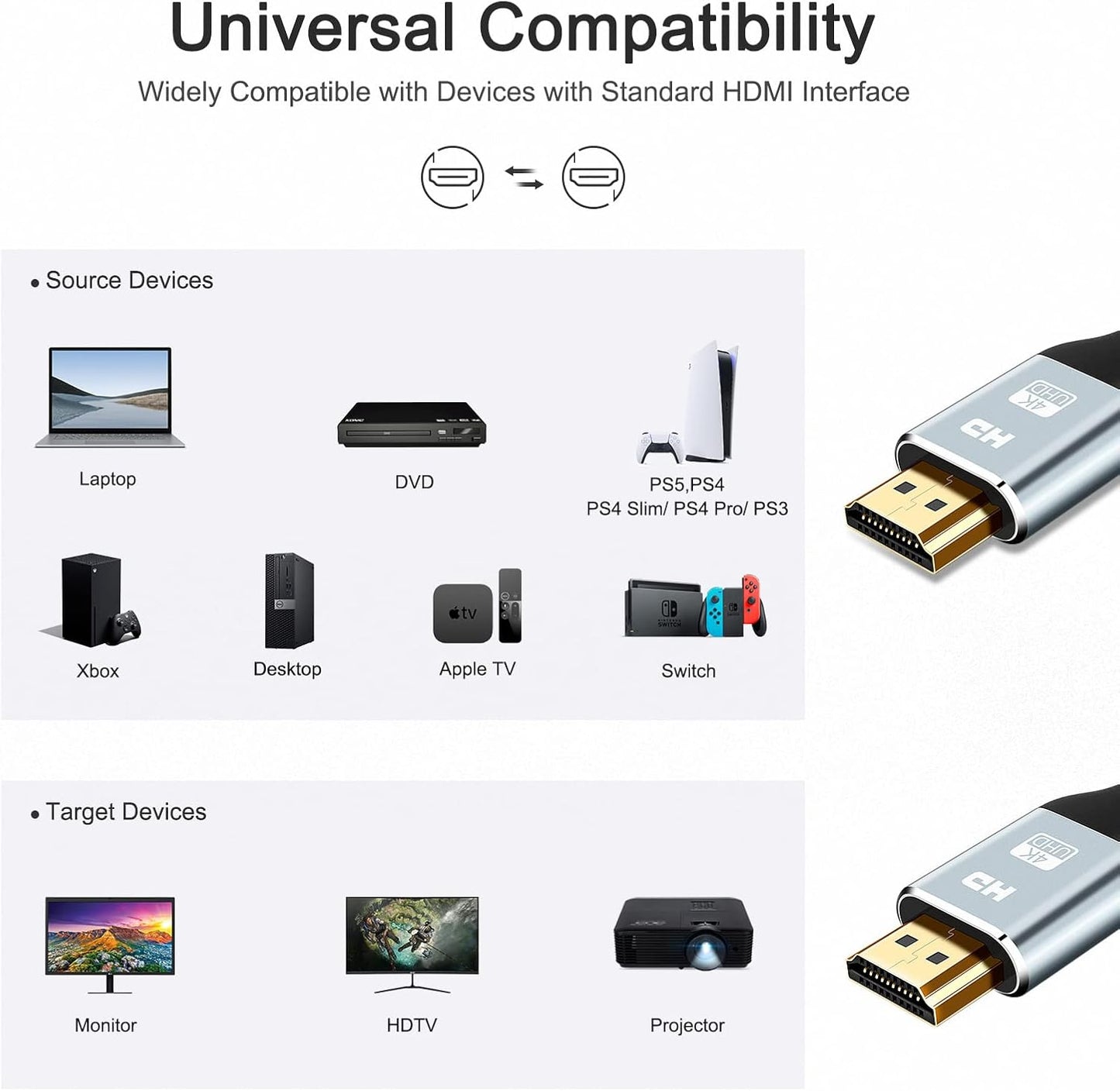 4K 40 4K 60HZ 18 2.0 2.2/1.4, 3D, 2160P,1080P 28AWG PS4/3, HDMI Cable Foot, High Speed Gbps HDMI Cable, HDR, HDCP HDMI