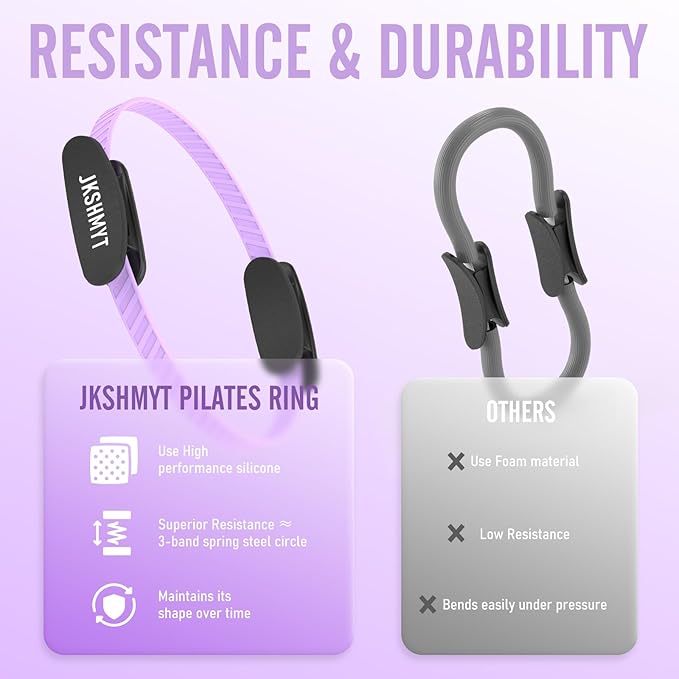 JKSHMYT Silicone Pilates Ring-14.5" Home Pilates kit with Padded Handles, Mini Ball, Resistance Bands, Guide & Bag, Better me Pilates Essentials Circle Set for Workouts Women