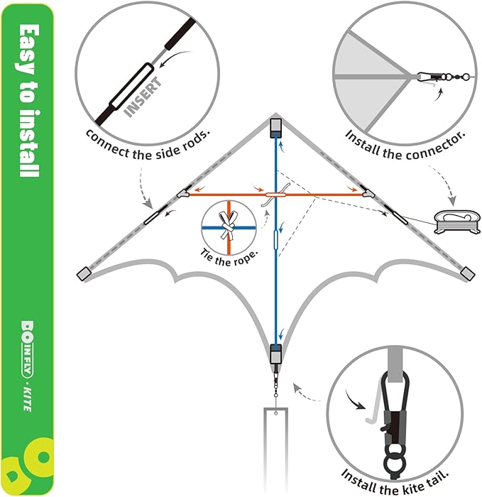 Delta Mecha Kite for Kids & Adults, Easy to Fly for Beginner, 55 x 36 Inches, Best Kites for Beach Days & Park Fun and Family Outdoor Activities（Blue）