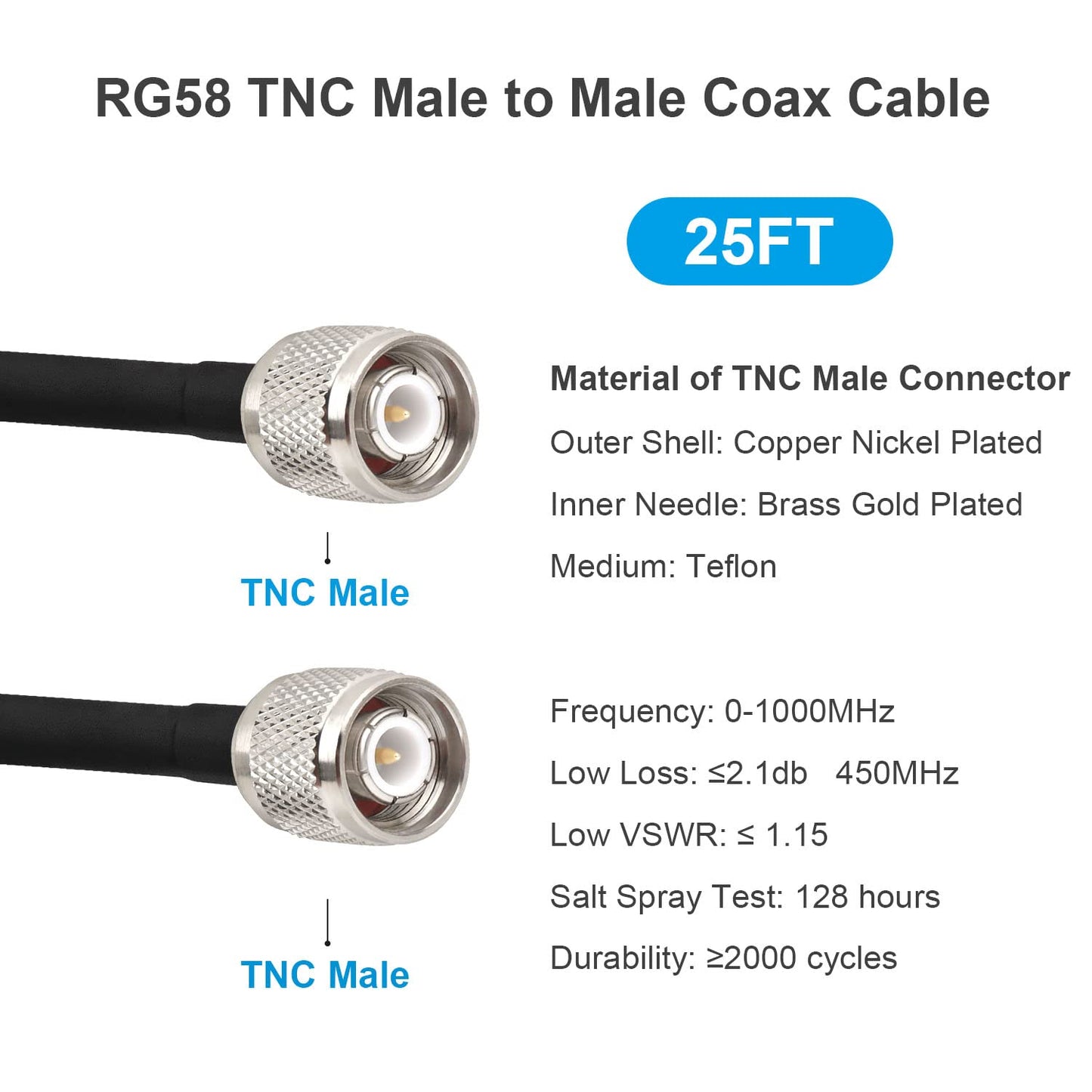 25FT, 50 RG58 MOOKEERF TNC Male to TNC Male Coax Cable Ohm Coaxial Cable with TNC Connectors for GPS Navigation