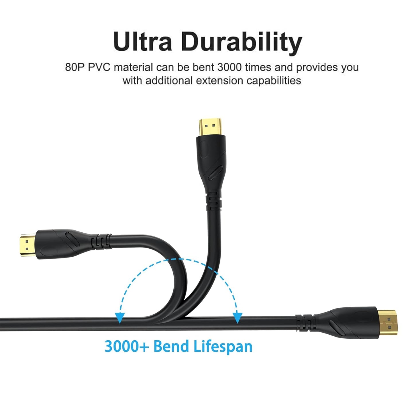 Jorenca 4K 50ft 2.0 18gbps 4K 60Hz/2K 30Hz FullHD1080p 3D PS3 PS4 PS9 HDMI Cable Ultra High Speed HDMI Cables Gold