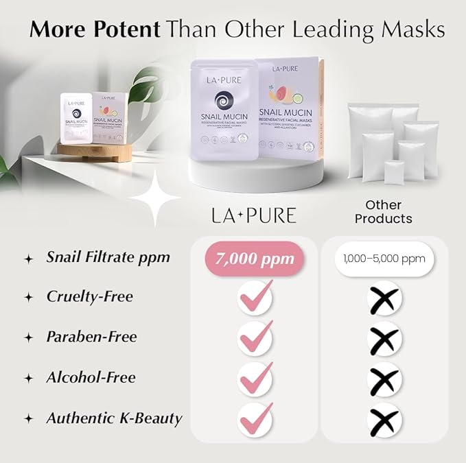Snail Mucin Mask ??10ct Korean Sheet Mask Pack for Signs of Aging, Aid Skin Repair & Hydration ??Pure Snail Mask for Face with Collagen & Hyaluronic Acid ??Cruelty-Free Hydrating Sheet Mask