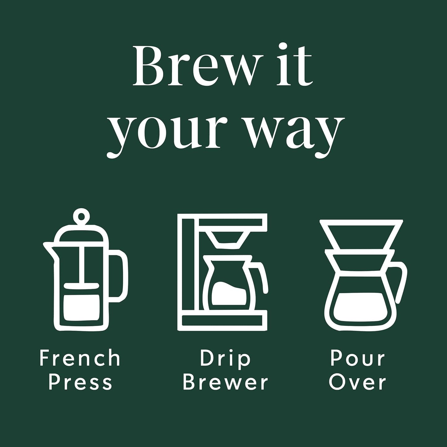 Starbucks Ground Coffee - Medium Roast Breakfast Blend for Hot or Iced Coffee | 28 oz