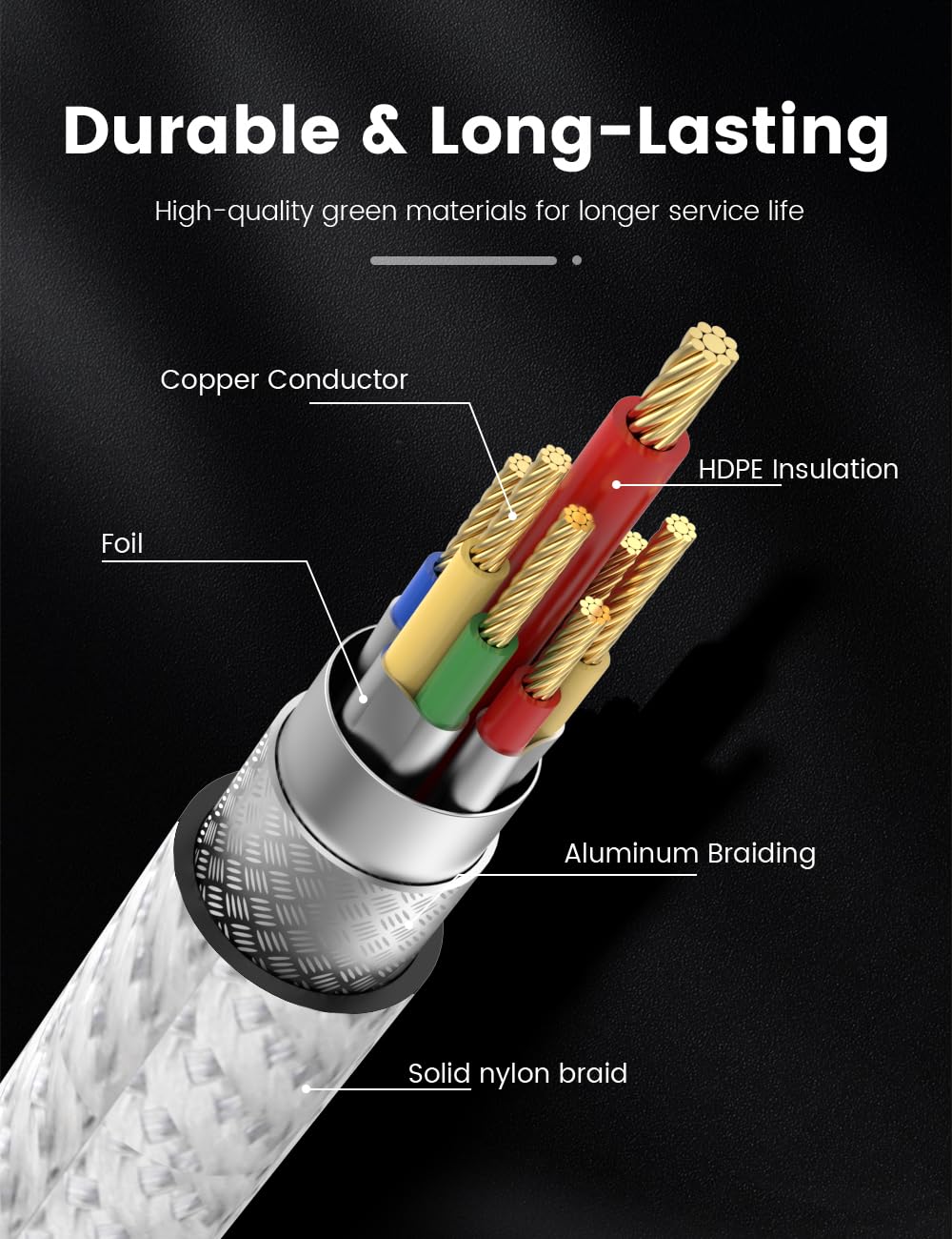 33Ft, 2 2 24K MOSWAG RCA Cables RCA Male to RCA Male Audio Cable Long, OFC Conductors, Gold Plated Nylon Braided RCA