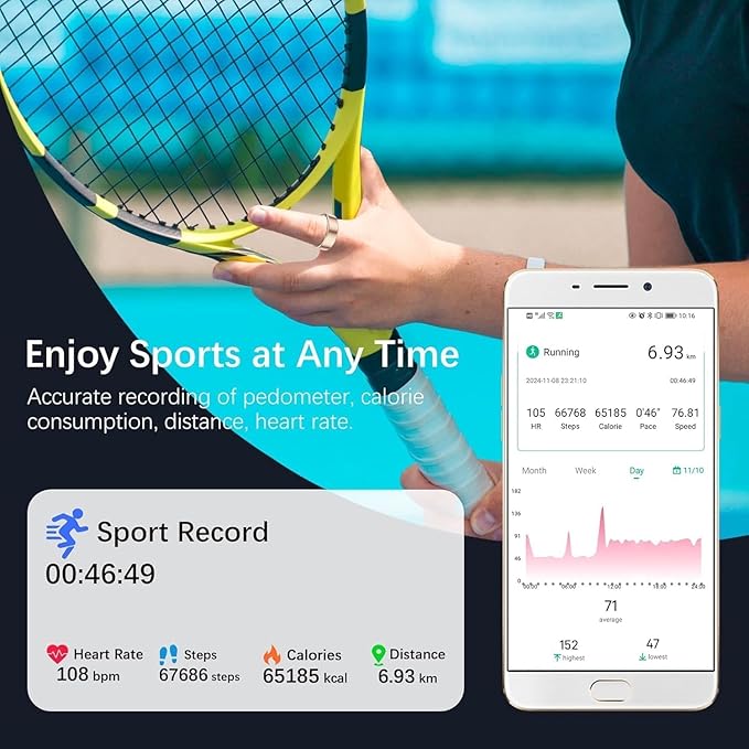 Smart Health Rings for Women Men, Fitness Tracker with Heart Rate, Blood Oxygen, HRV, Sleep Tracker, Step Tracker, No Subscription Fee, IP68 Waterproof Smart Ring for iphone & Android (Gold, 10#)