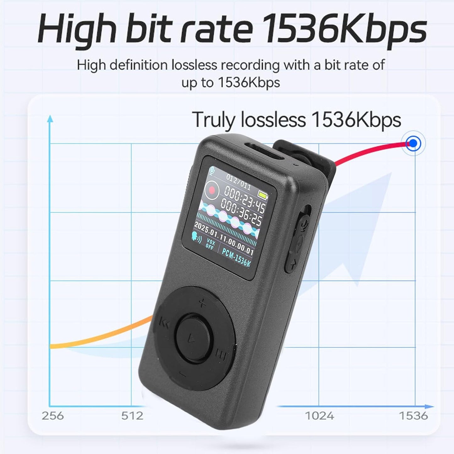 XUMIUZIY MP3 1536Kbps 5 (16GB) Player, Music Player Digital Audio Player with Noise Reduction HD Lossless Recording