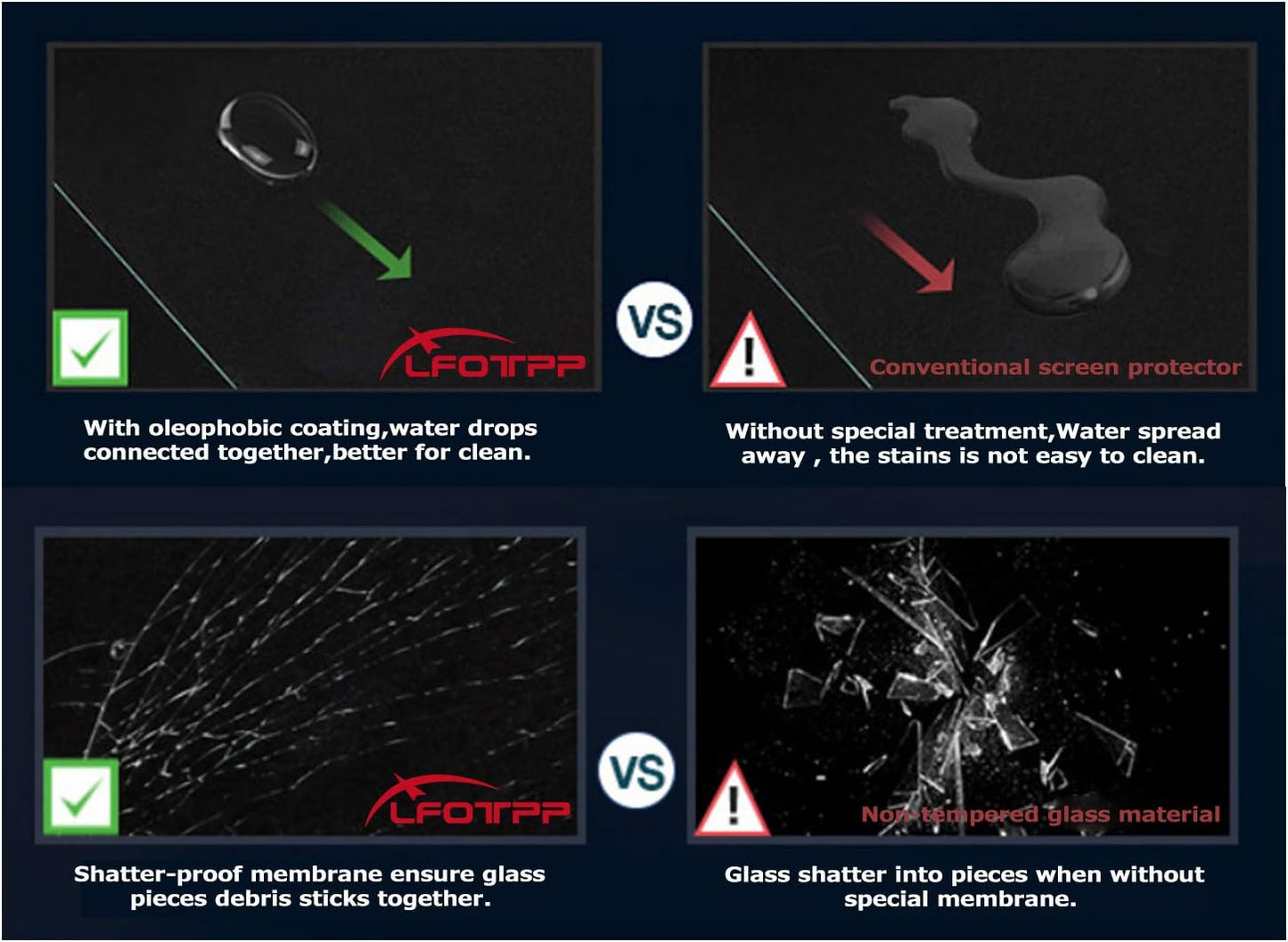2014-2019 8 Inch, 9H LFOTPP Car Navigation Screen Protector for Highlandre LE Plus XLE Entune Tempered Glass Hardness