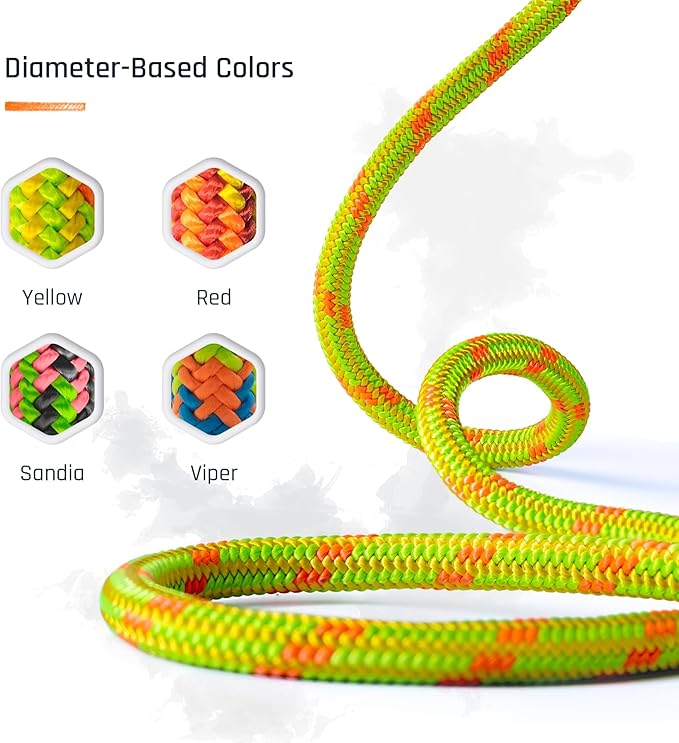 Pelican Rope Arborist Rope 11.8mm x 200Ft High-Strength 24-Strands Static Climbing Rope | 7,000 lb Strength for Tree Climbing, Pulling, Outdoors & Swing | Made in USA - Red, Plain End