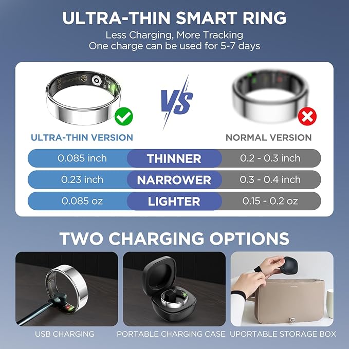 Fitness Tracker, Ultra-thin Smart Ring for Women Men,Health Activity Trackers,Fitness Ring with Sleep Tracker,Heart Rate Monitor,Step Counter,Calorie Pedometer,No Subscription,for iOS Android (Gold#8)