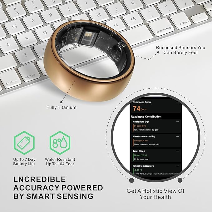 Smart Ring, Activity Trackers, Sleep Ring, Fitness Tracking, Stress Tracker, Heart Rate, Meditation, Temperature, Respiratory, No App Subscription, Women, Men, iOS, Android (Rosegold, 12)
