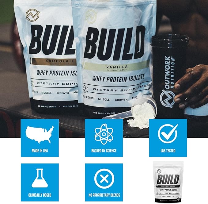 Outwork Nutrition Whey Isolate Protein Powder - Accelerates Muscle Building & Recovery - Low Lactose, Gluten-Free - Post Workout Supplement - Enhanced Protein Synthesis, Cookies & Cream, 1.8lbs