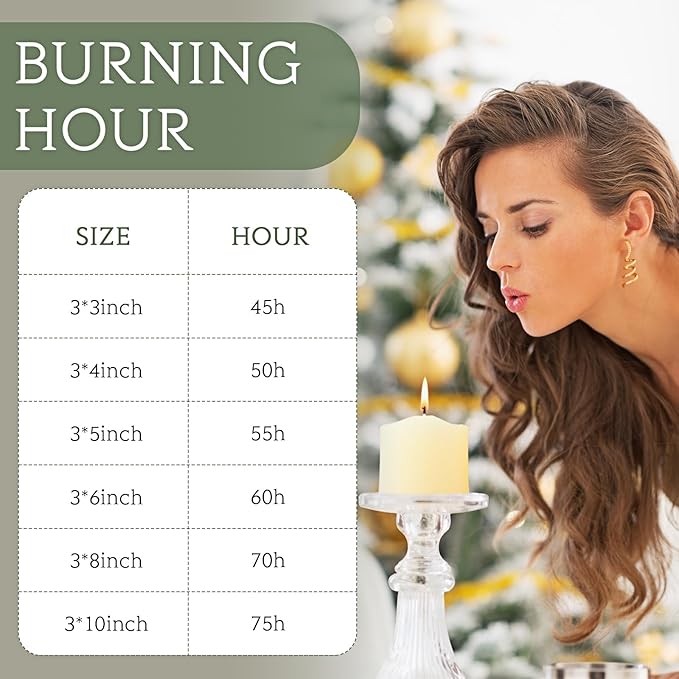 Shihanee 36 Pcs Pillar Candles 3 in x 3,4,5,6,8,10 Dripless Unscented Smokeless Candle Long Burning Decorative Rustic Candles with Cotton Wick for Wedding Home Fireplace (Ivory White)