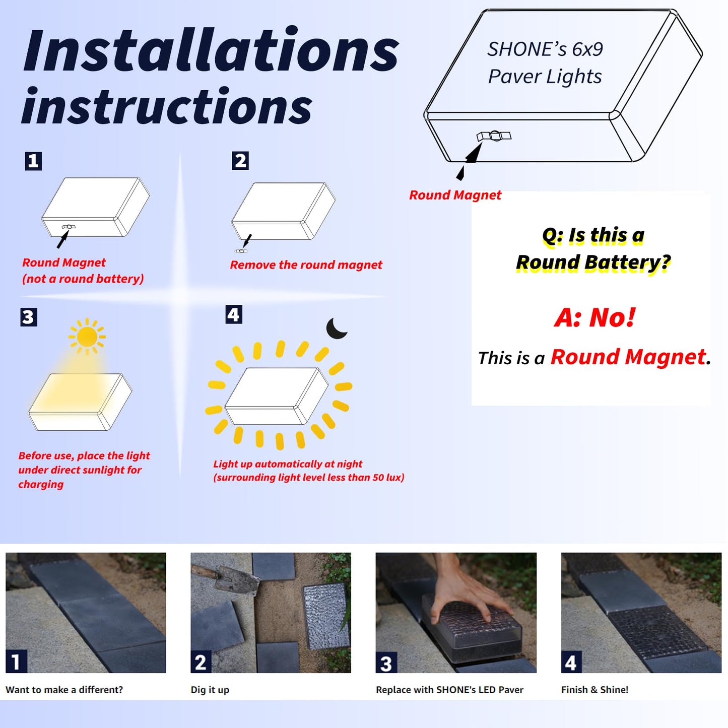 SHONELIGHTING Paver Lights, Solar 12-Color Outdoor Waterproof, In-Ground Brick LED for Driveway & Pathway, Hardscape Pavers, Heavy Duty, RGBW with Remote (6 Pack)