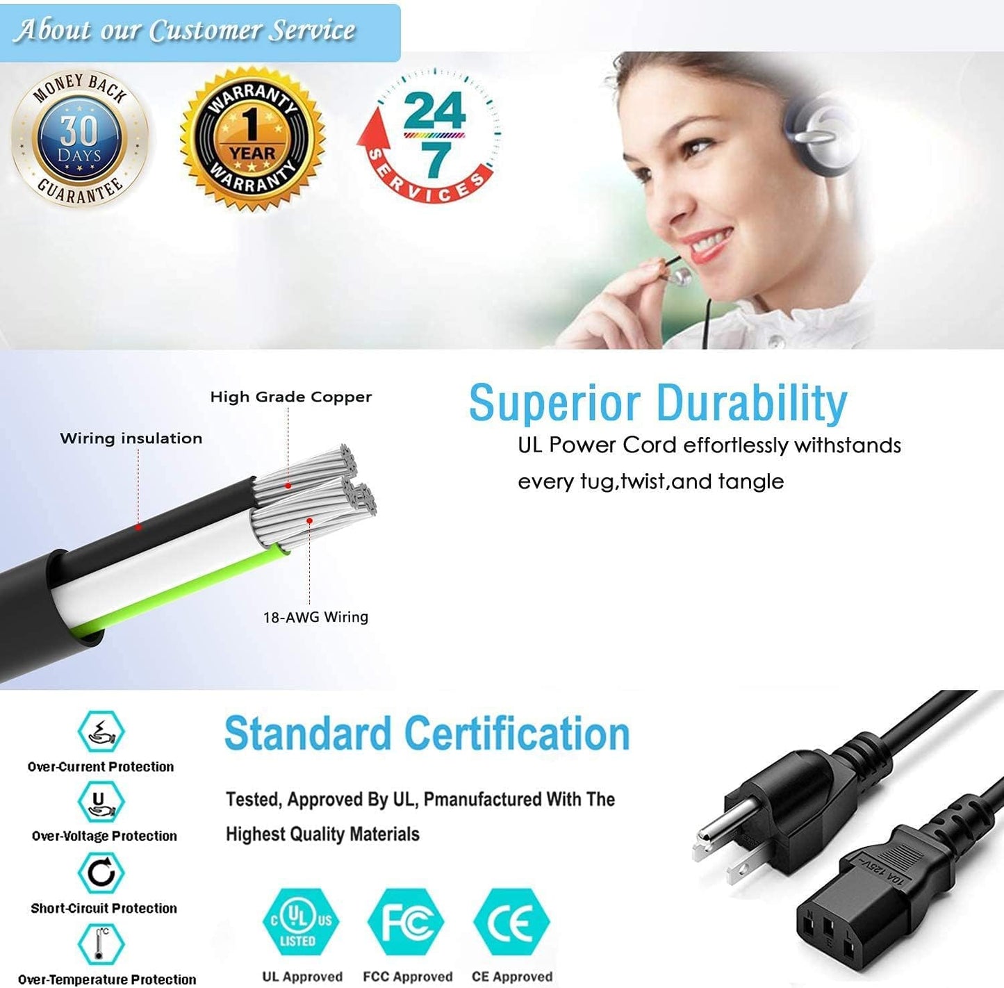 BestCH MT1055 MT810 MT800 MT830 MT1030 AC Power Cord Cable for NEC MultiSync Projector