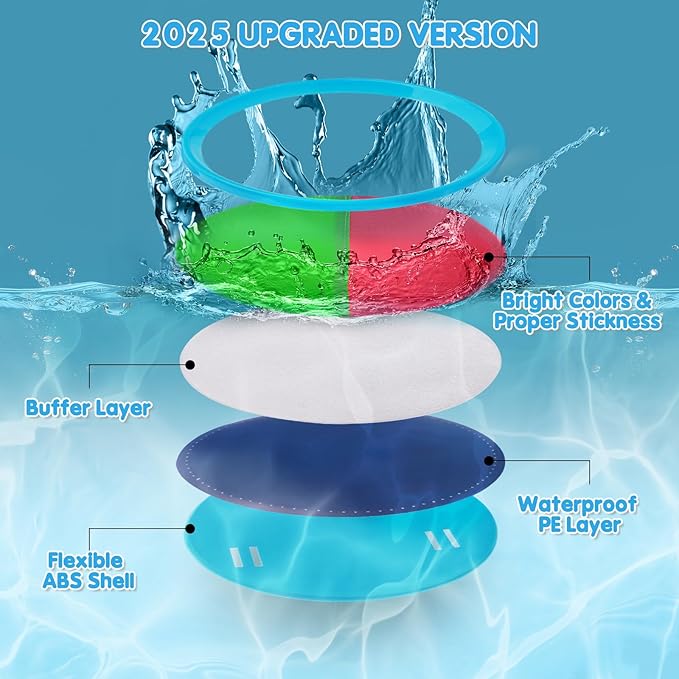 Ayeboovi Toss and Catch Paddle Ball Game Outdoor Beach Pool Sand Toys Outside Lawn Yard Games for 3 4 5 6 7 8 9 10 11 12 Year Olds Girls Boys Toys Birthday Gift (2 Paddles 2 Balls)