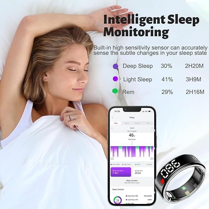 Smart Health Ring for Women Men, Smart Ring Fitness Tracker for iOS Android, Heart Rate, Blood Oxygen, Blood Pressure, Sleep Monitoring,5ATM Waterproof, No Subscription Fee (Gold, 13#)