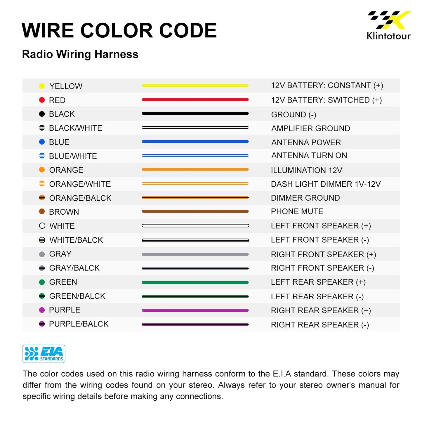2006-2008/Kia 2005-2008, Radio Wiring Harness Compatible with Hyundai Stereo Installation Wire Harness Aftermarket