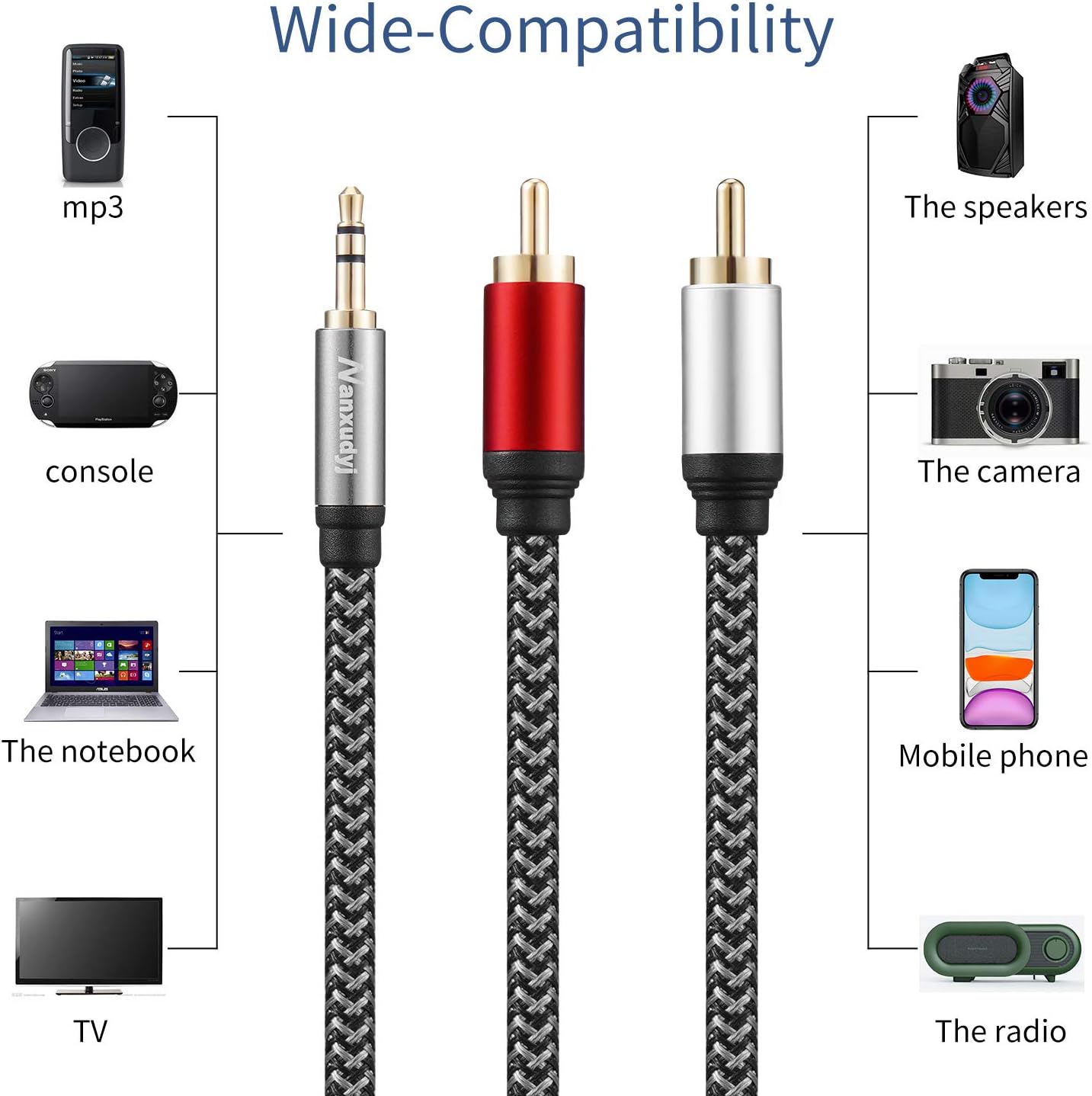 Nanxudyj 3.5mm 2RCA 30ft,Nylon-Braided 3.5mm 2RCA MP3 2RCA to Audio Cable AUX to Audio Cable for Stereo Receiver