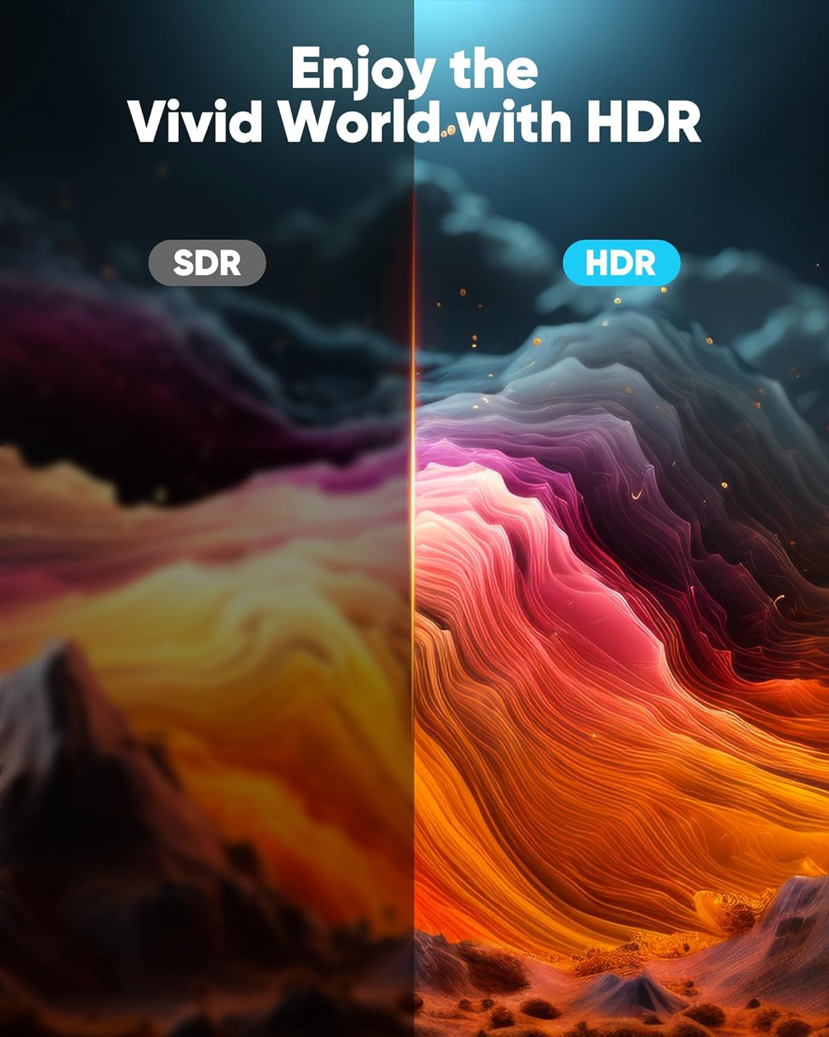 4K 2.0 15FT/4.5m 4K@60Hz 18Gbps 3D, 2.2, PS-5/4/3/4K Highwings Long HDMI Cable - HDR Braided HDMI Cord, High Speed