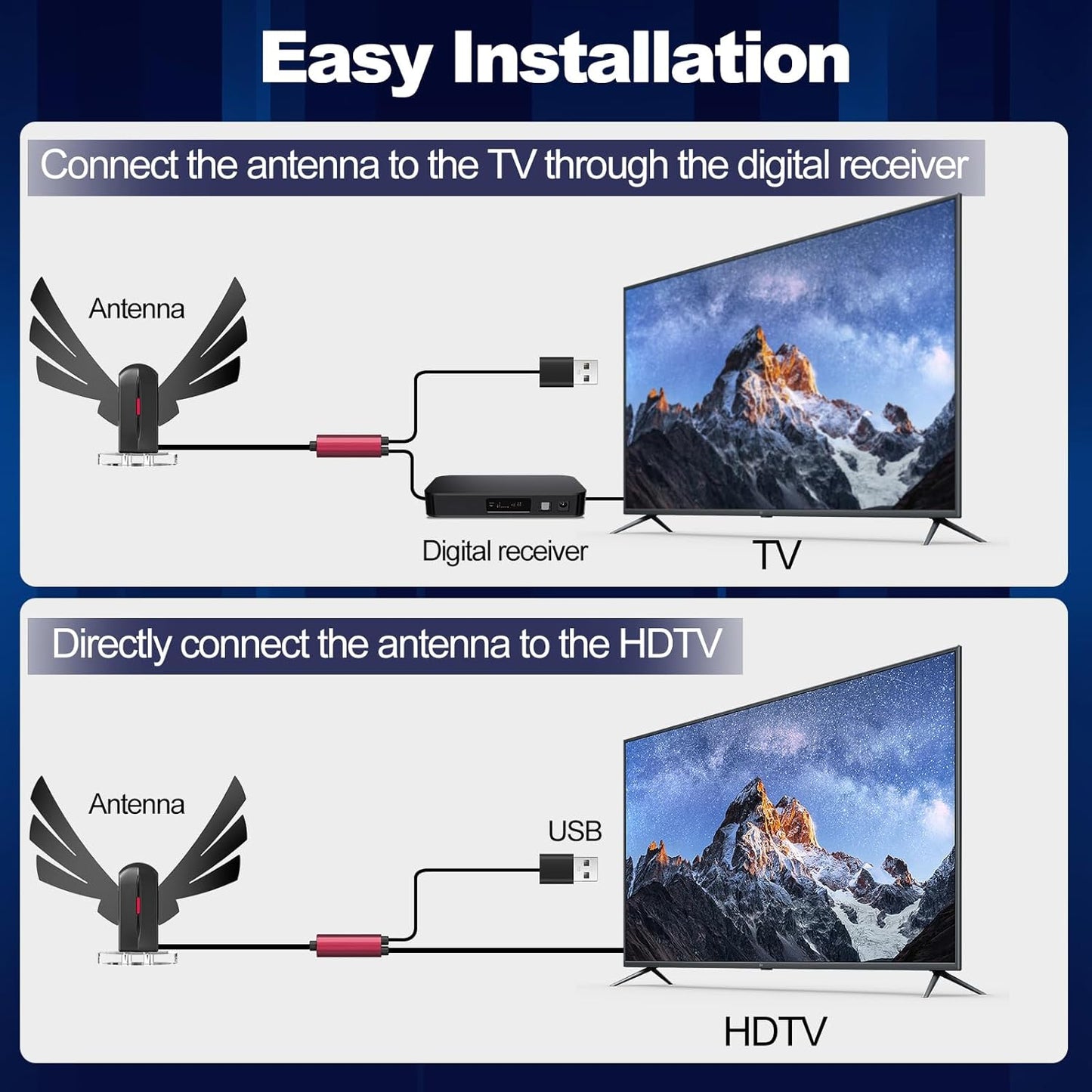 COCOBELA 2026 360 4K 1080p 16.66FT TV Antenna for Smart TV Indoor, Digital TV Antenna for Local Channels with Signal