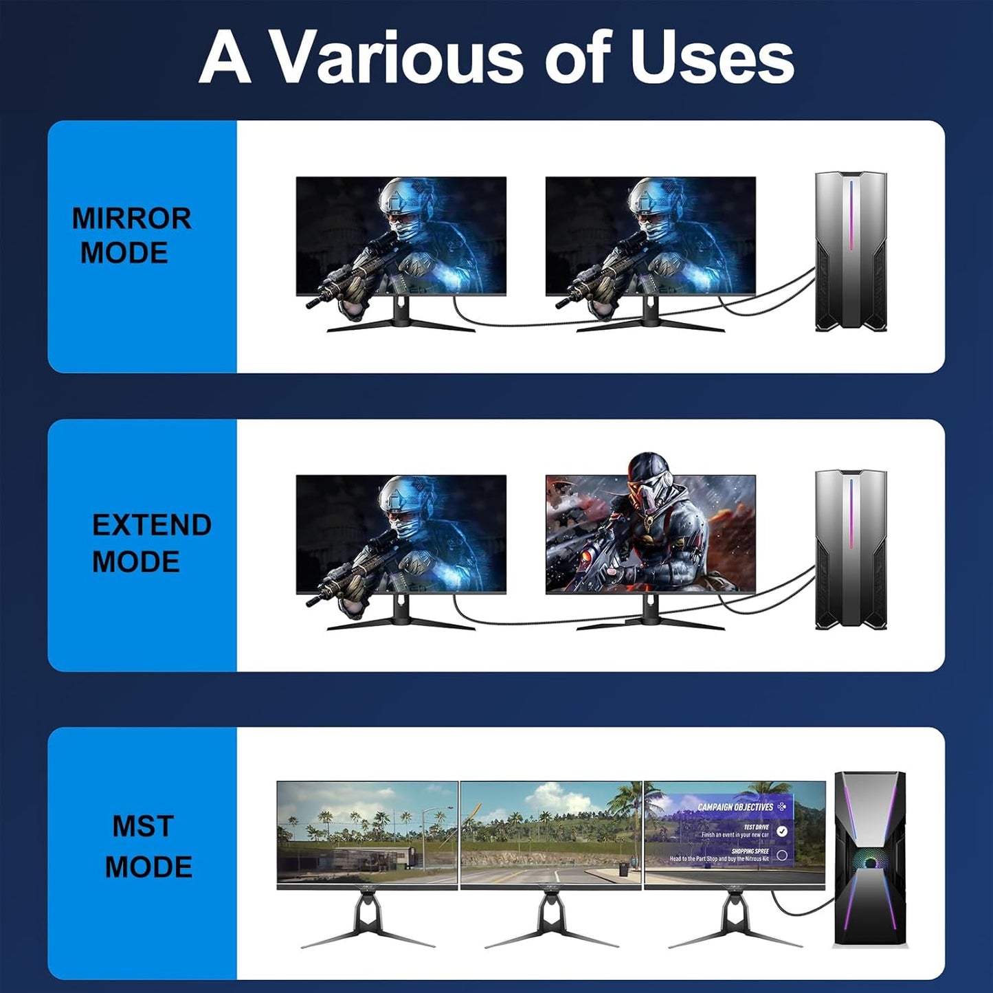 Vorothin 6 10-Pack, 4K 6FT, 2.0 CL3 4K, 1080P@144Hz,ARC CL3 PS5, PS4, HDMI Cable FT HDMI Computer Cable Shielded HDMI