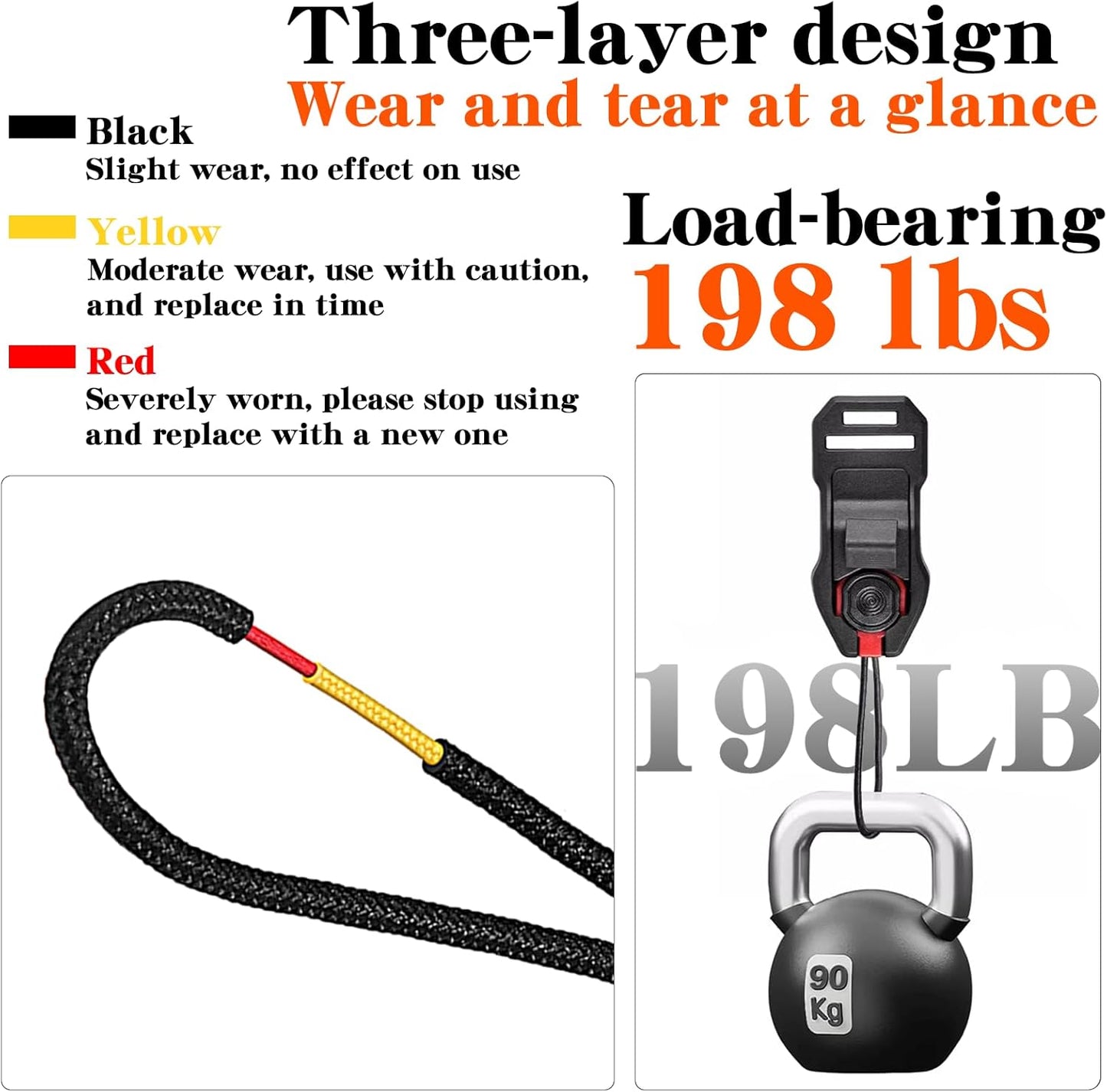 1.73 inch 198 lbs Quick Release Camera Strap - Compatible for Peak Design Buckle Wide Adjustable Length Load Capacity