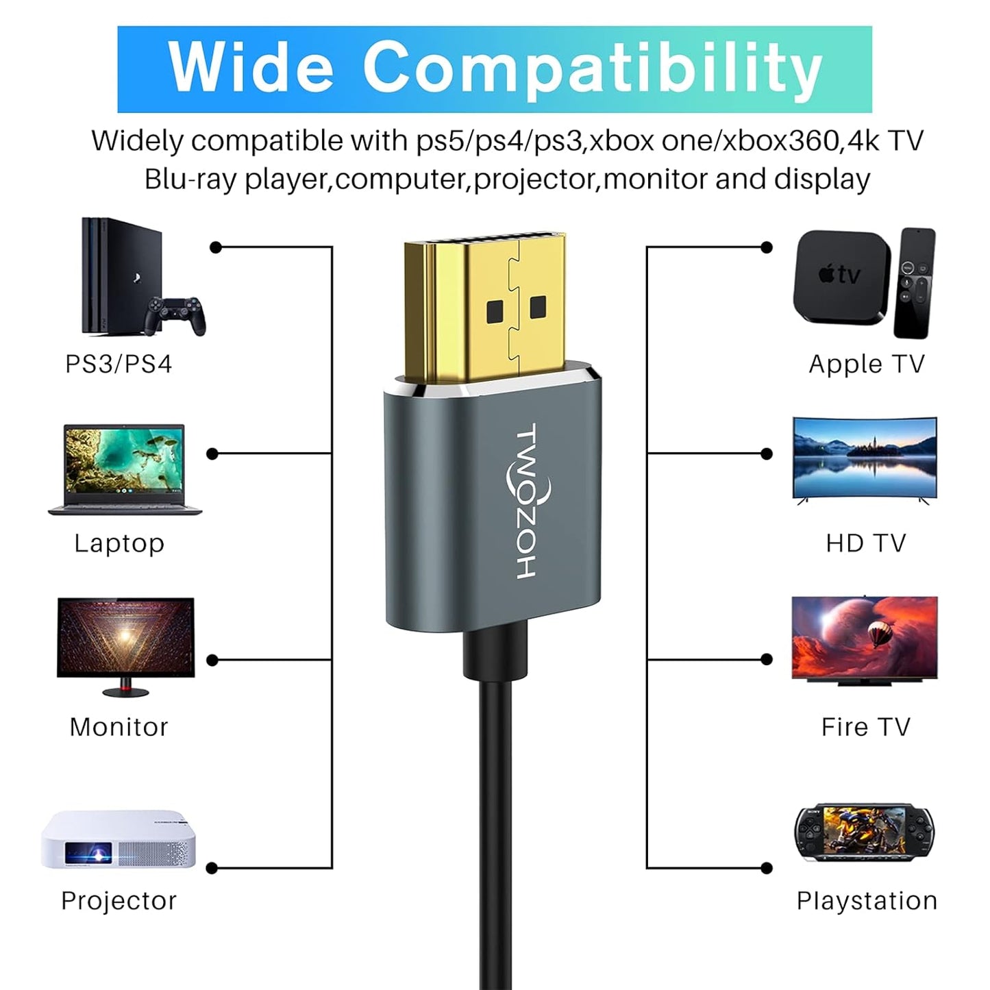 Twozoh 1.6FT 2 Pack, 4K@60Hz 18gbps 2160P/1080P Flexible & Slim HDMI Cable Ultra Thin HDMI Cord Supports High Speed
