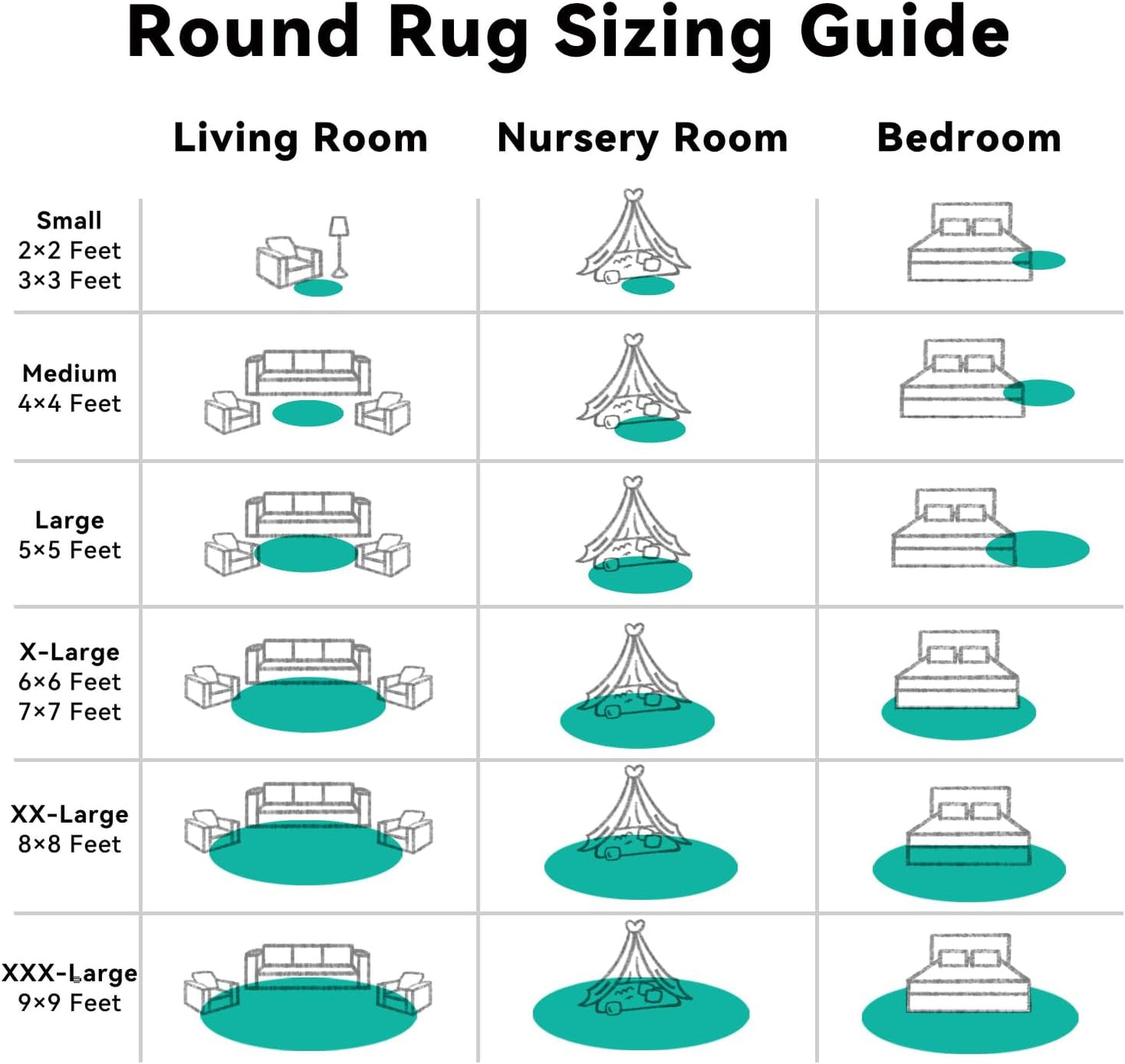 OLANLY Teal Green Round Rug - Soft, Fluffy Shaggy Carpet for Bedroom & Living Room, 4 ft Circle