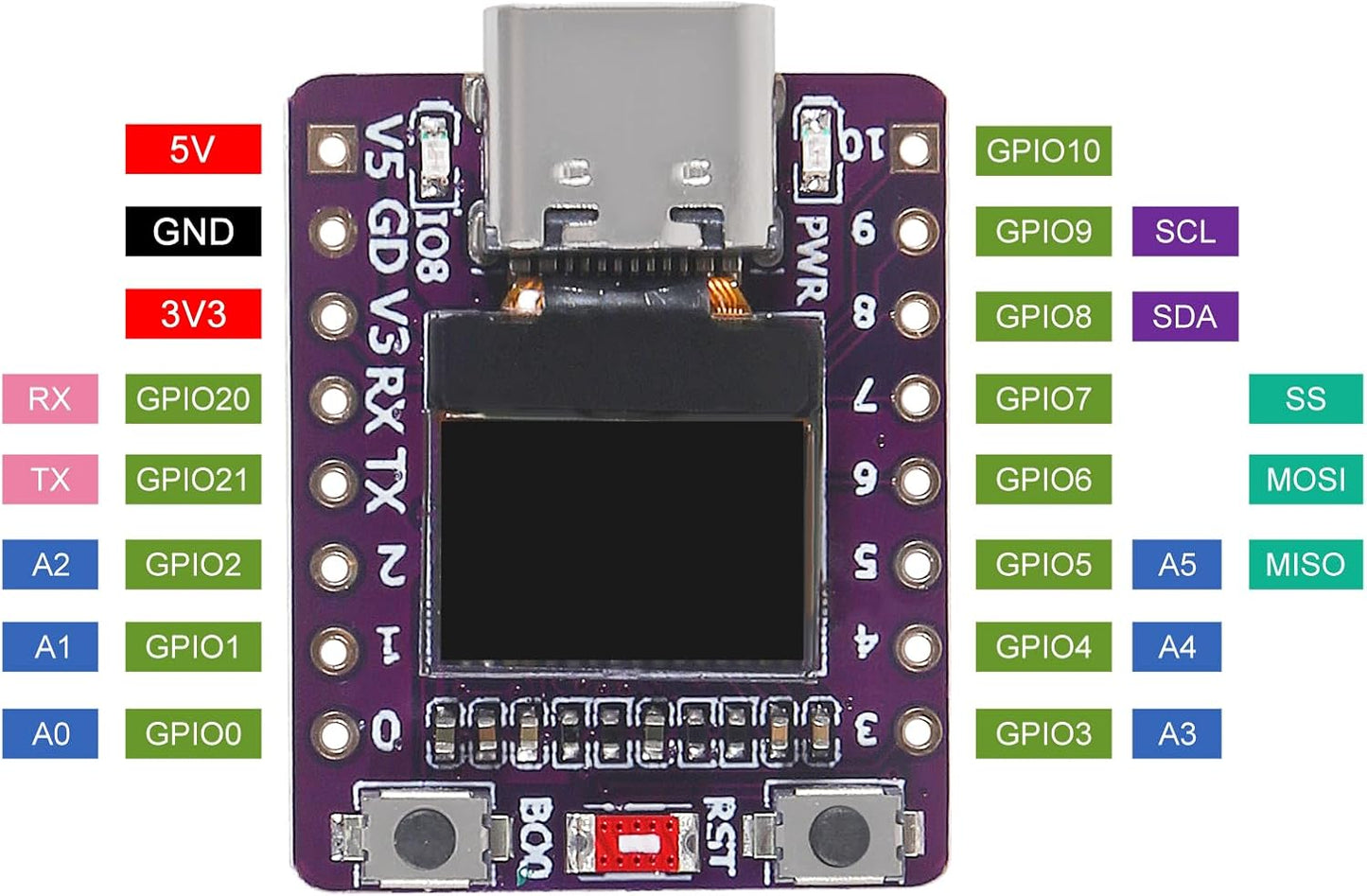 AITRIP 1PCS ESP32-C3 0.42-Inch OLED Development Board Ceramic Antenna Mini Development Board WiFi Bluetooth Screen