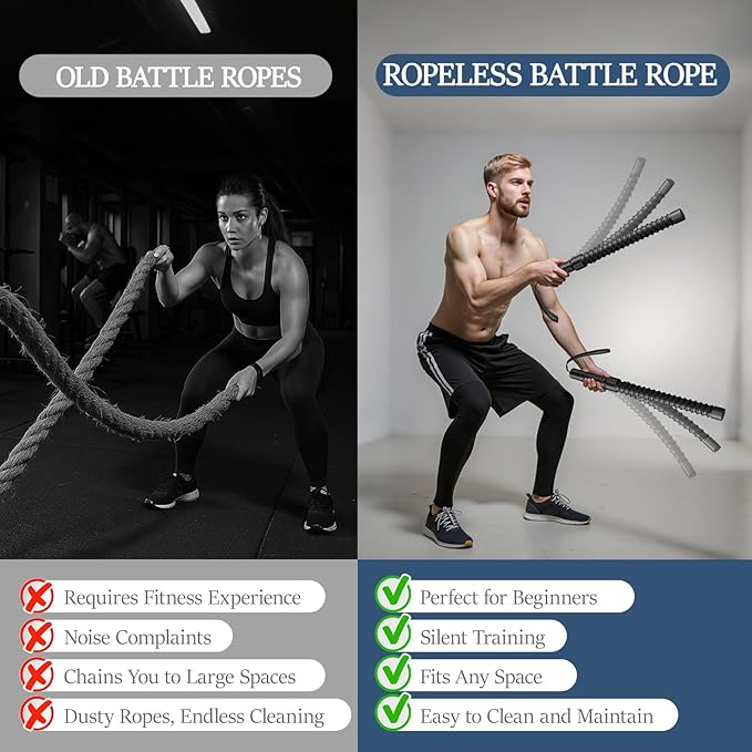 Ropeless Battle Ropes for Exercise Workout, Cordless Jump Rope, Portable Workout for Home Gym, Exercise Battle Ropes for HIIT Workouts, Low-Impact Cardio Training (2 Ropes)