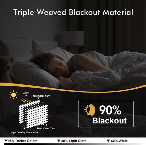 MIULEE Blackout Curtains - Gold & Brown Thermal Insulated Drapes | 84-Inch Grommet Panels for Noise Reduction & Light Blocking