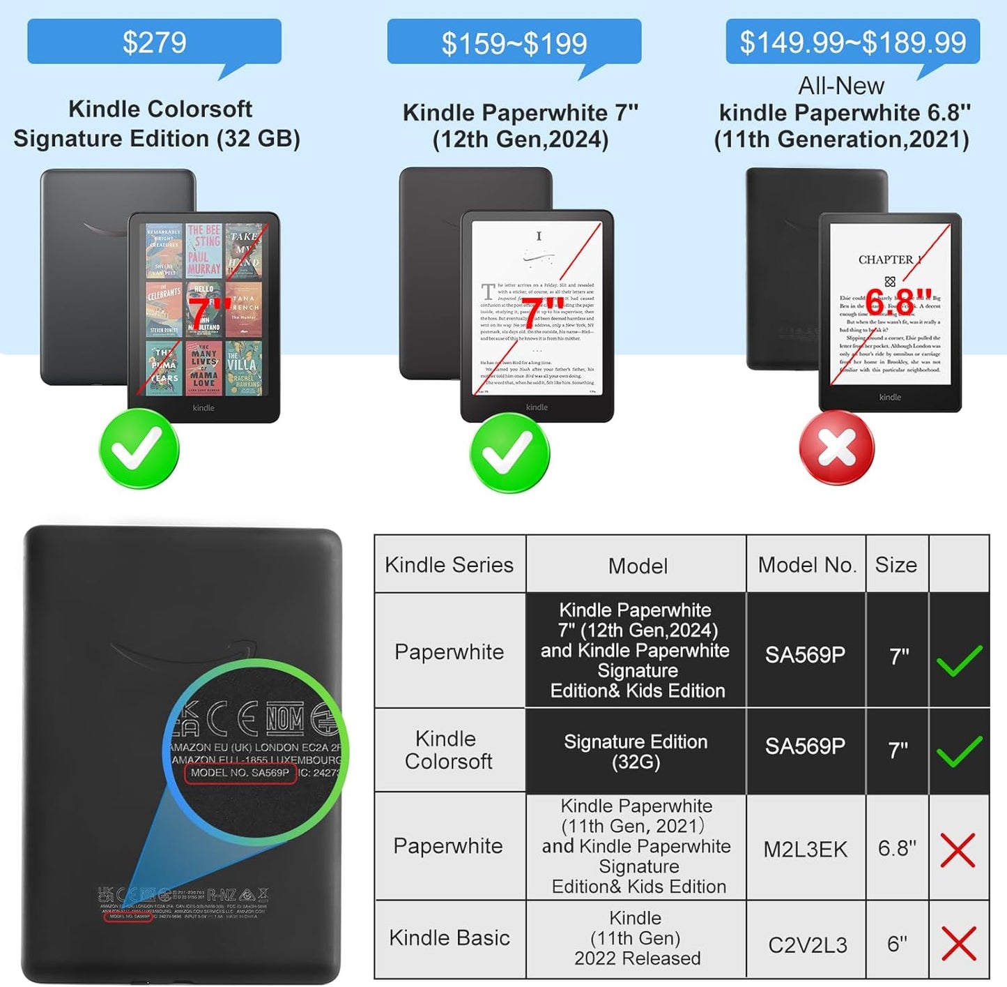 CoBak 12th 2024 (7") Case with Stand for Kindle Paperwhite Gen Released & Kindle Colorsoft Signature Edition - Durable
