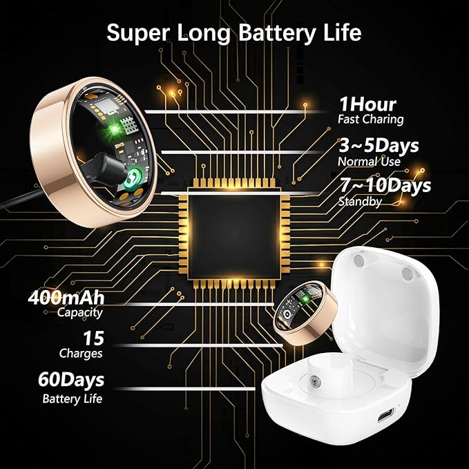 Smart Health Ring for Women Men, Fitness Tracker Ring with Heart Rate, Blood Oxygen, Sleep Tracker, Step Tracker, No Subscription Fee, IP68 Waterproof Smart Ring for iPhone & Android (Rose Gold, 13#)