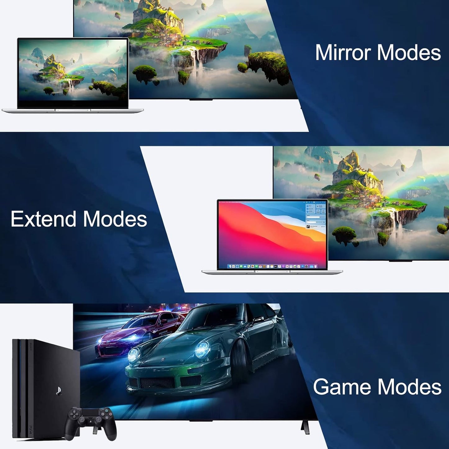 4K 6FT 5-Pack, 6 2.0 4K@60Hz, 2K, 1080P, 2.2, 3D, HDMI Cable High Speed HDMI to HDMI Cable Foot HDMI Cord Supports HDCP