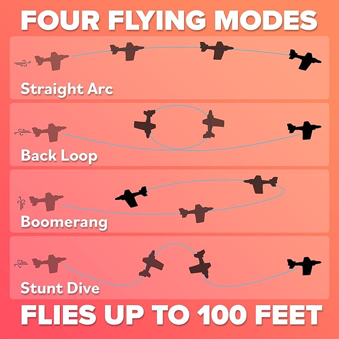 Airplane Toys for Kids: Stars & Stripes Foam Glider Plane Toy For Boys & Girls - USA Flag Design Gifts for Boys & Girls, Airplane Toy American Flag Model Color Airplanes for Outdoor Party Favor Toys